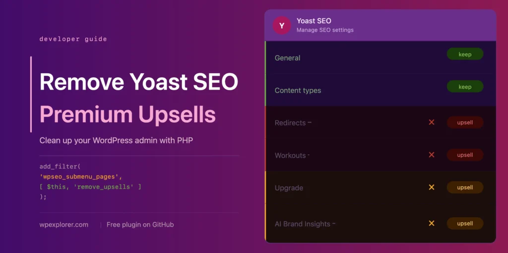 How to Remove Yoast SEO Premium Ads & Upsells